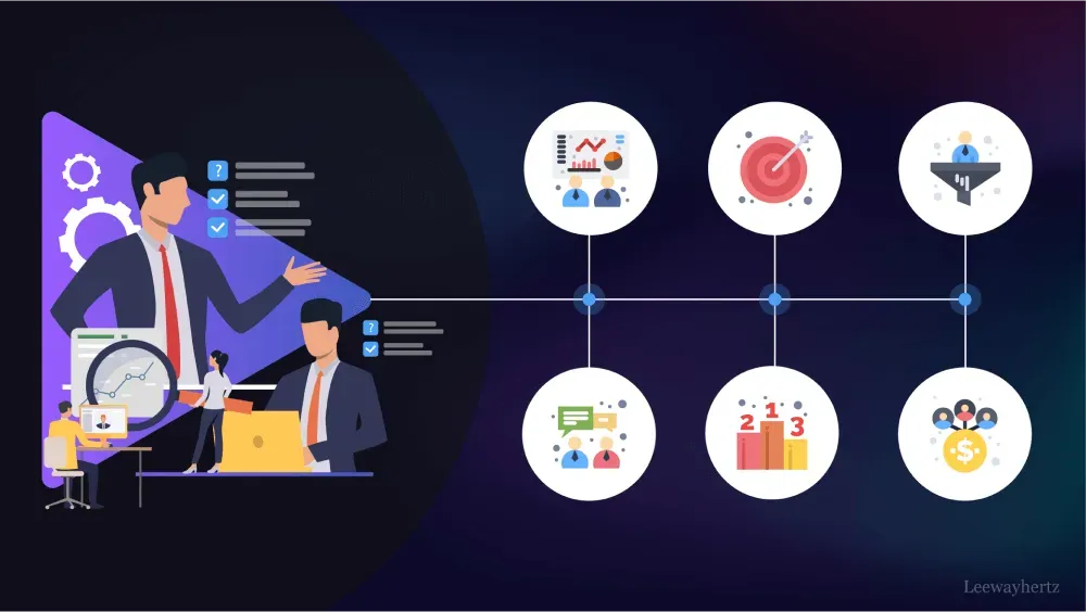 Adopting Generative AI: A Business Guide for 2025